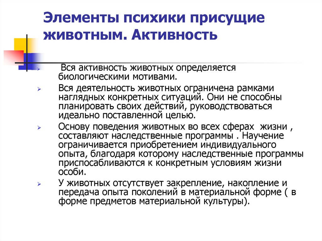 Уровень развития психики присущий только человеку это