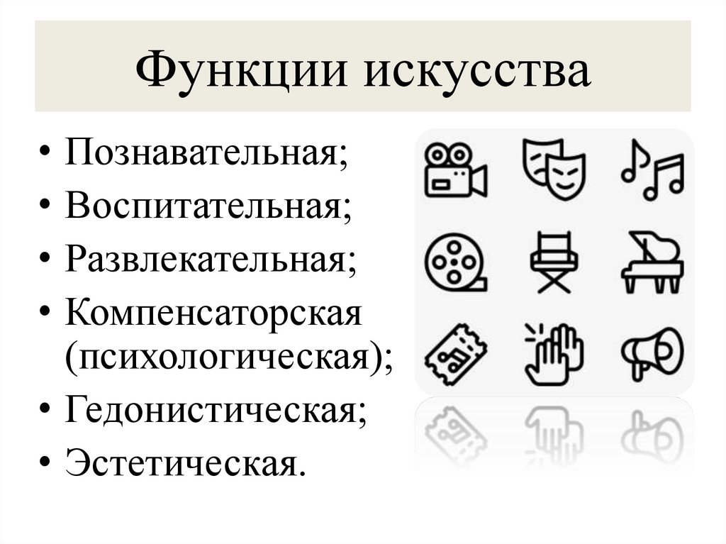 Теория происхождения искусства презентация