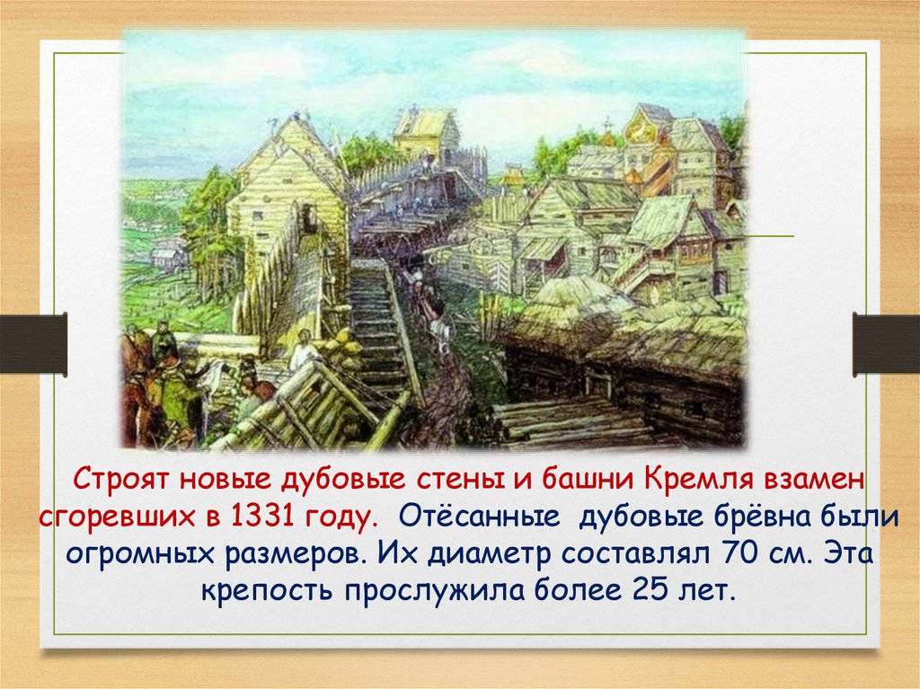 Описание картины московский кремль при иване калите 4 класс