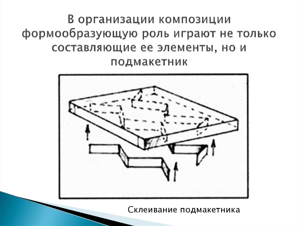 Макеты железных дорог