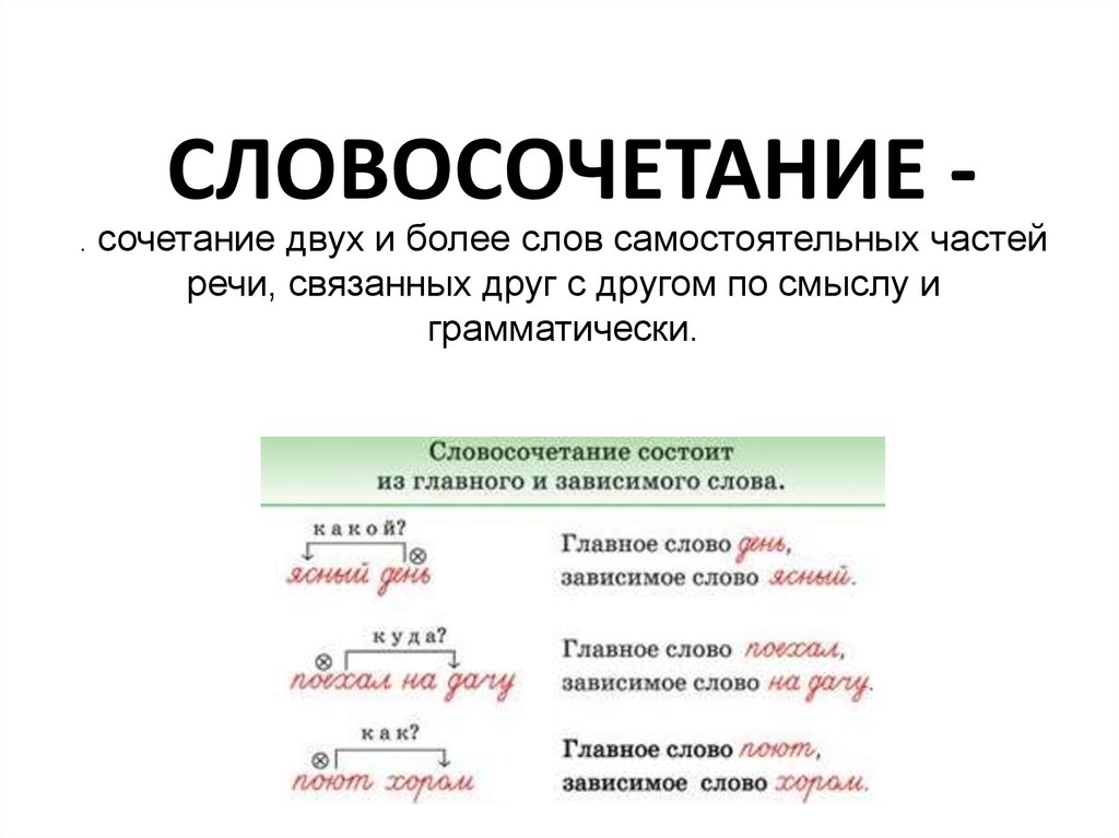 Что такое словосочетание текст