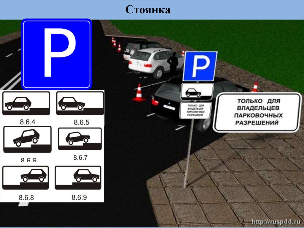 Перечислите стоянки. Парковка ПДД вопросы. Правила постановки ТС на стоянку. Парковка стоянка. Таблички правила парковки.