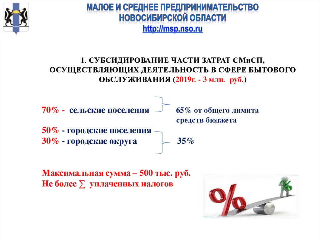 Малое и среднее предпринимательство Новосибирской области http://msp.nso.ru