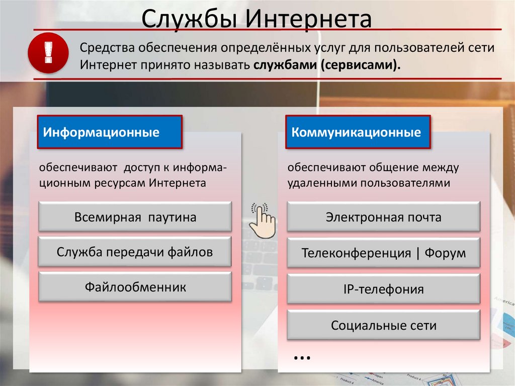 Службы интернет доставки