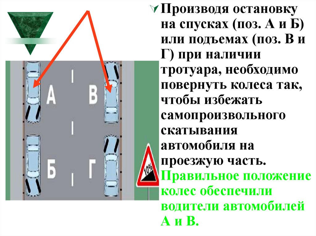 Скатывание автомобиля при остановке на подъеме. При остановке на подъеме. ПДД В случае остановки на подъеме. Расположение колес на спуске и подъеме ПДД. Стоянка на спуске и подъеме ПДД.