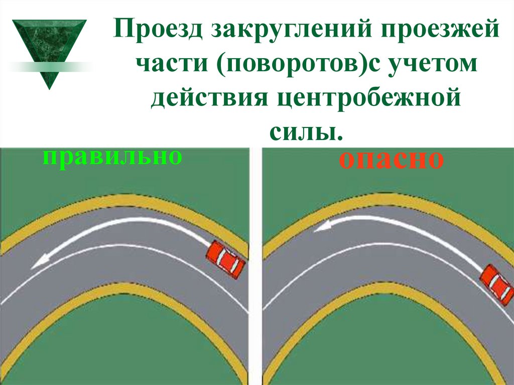 Проезд поворота. Скругление проезжей части. Закругление дороги. Скругление дороги на повороте. Радиус закругления края проезжей части.