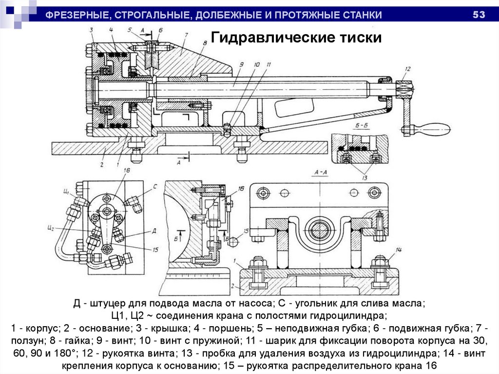 Протяжные станки презентация