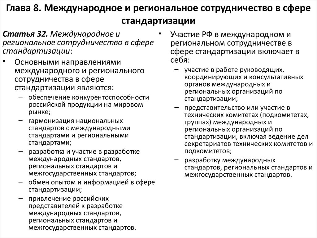 Международное сотрудничество в области стандартизации презентация