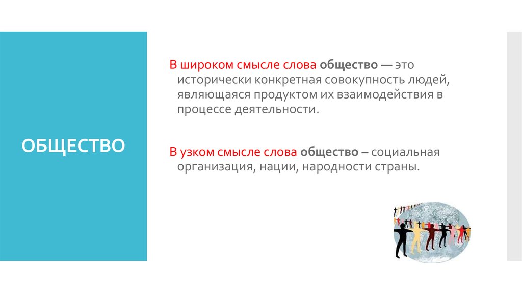 Научный статус. Смысл слова общество. Общество конкретная совокупность. Идеи это в обществознании. Община это в обществознании.