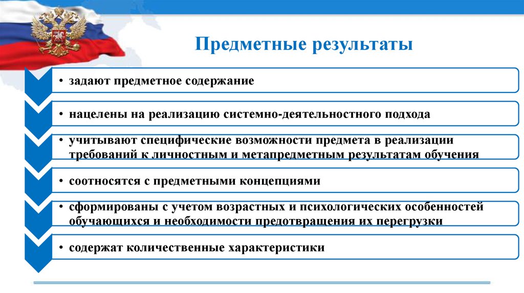 Единое содержание общего образования. Единое общее содержание. Единое содержание образования. Предметные Результаты.