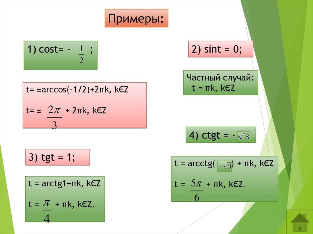 Косинус равен косинусу уравнение