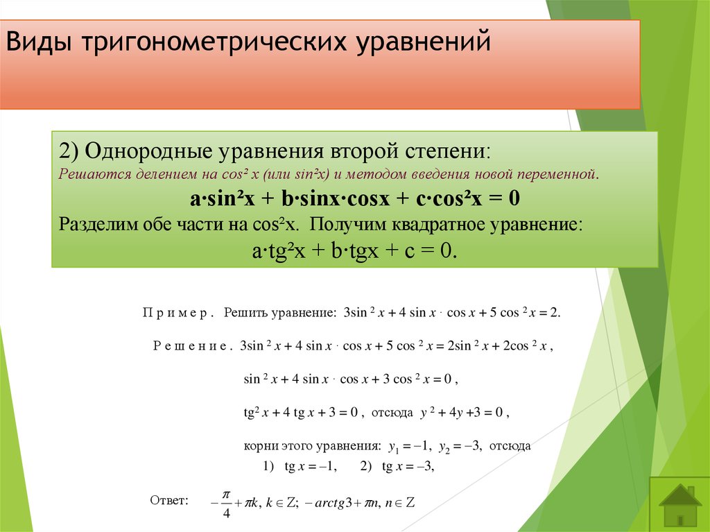 Методы решение тригонометрических уравнений презентация