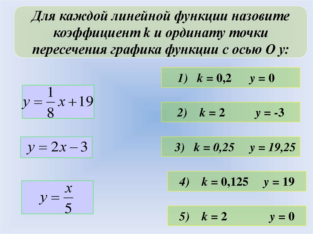 Является ли линейной функция