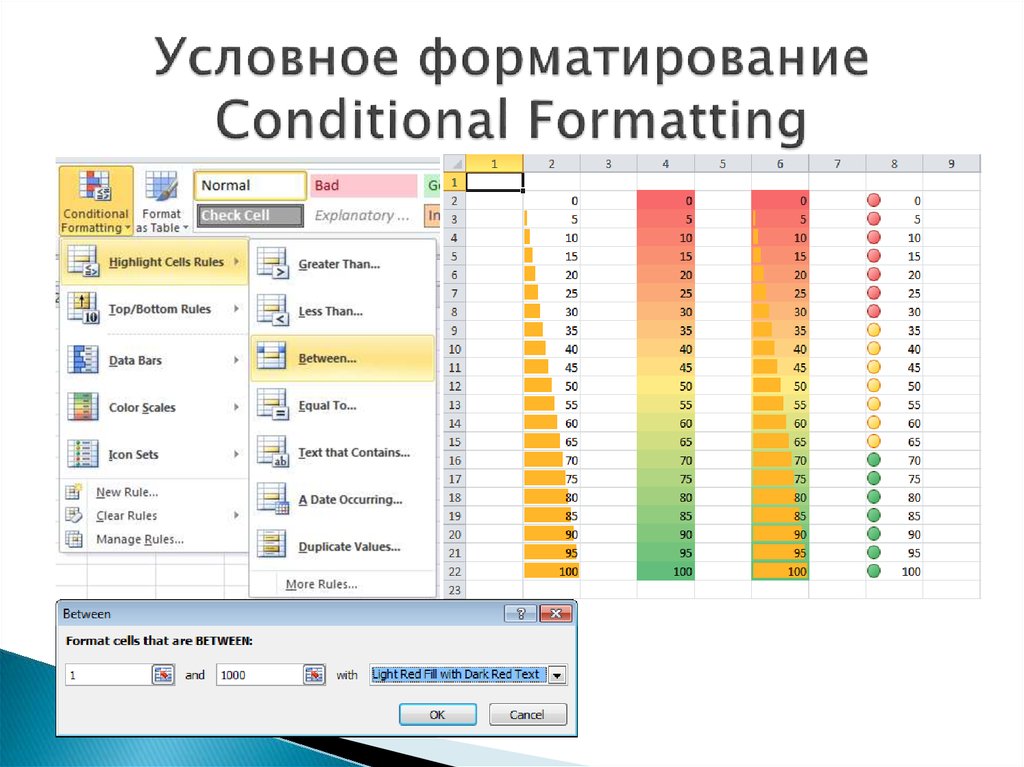 Гистограммы цветовые шкалы и значки работают. Эксель 7 условное форматирование. Excel 2020 условное форматирование. Условное форматирование в эксель. Типы форматирования в excel.