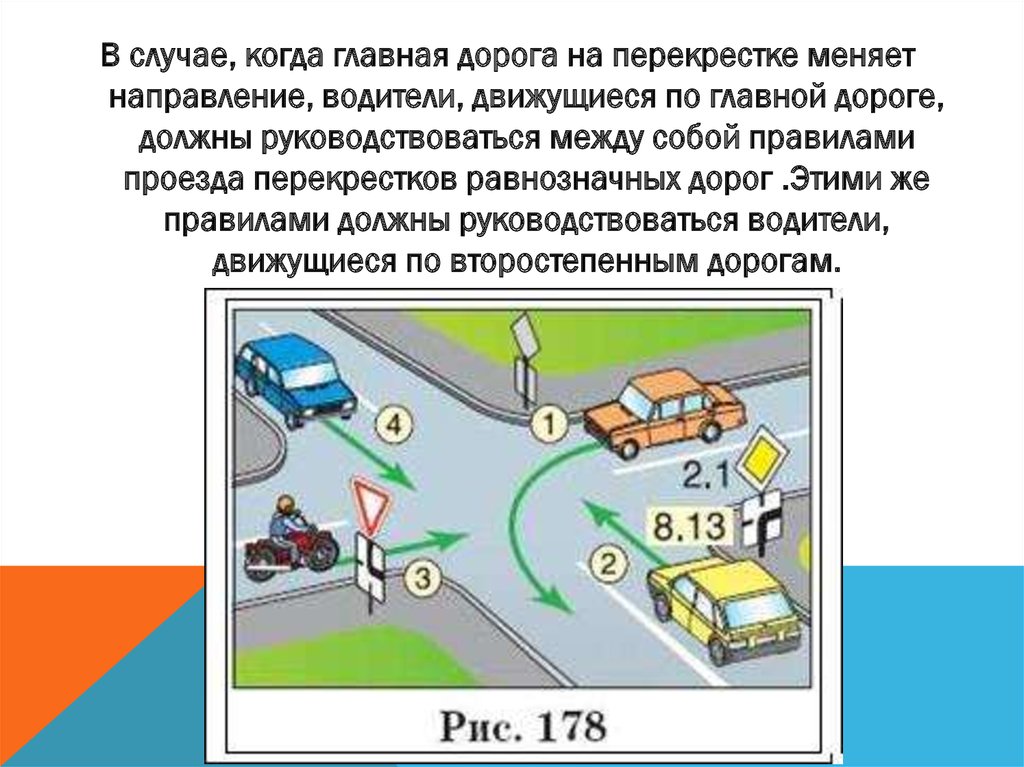 Главная дорога 16.03 2024. Проезд перекрестка с главной дорогой меняющей направление. Главная дорога меняетнарравление. Правила проезда перекрестков равнозначных дорог. Перекресток с пересечением равнозначных дорог.