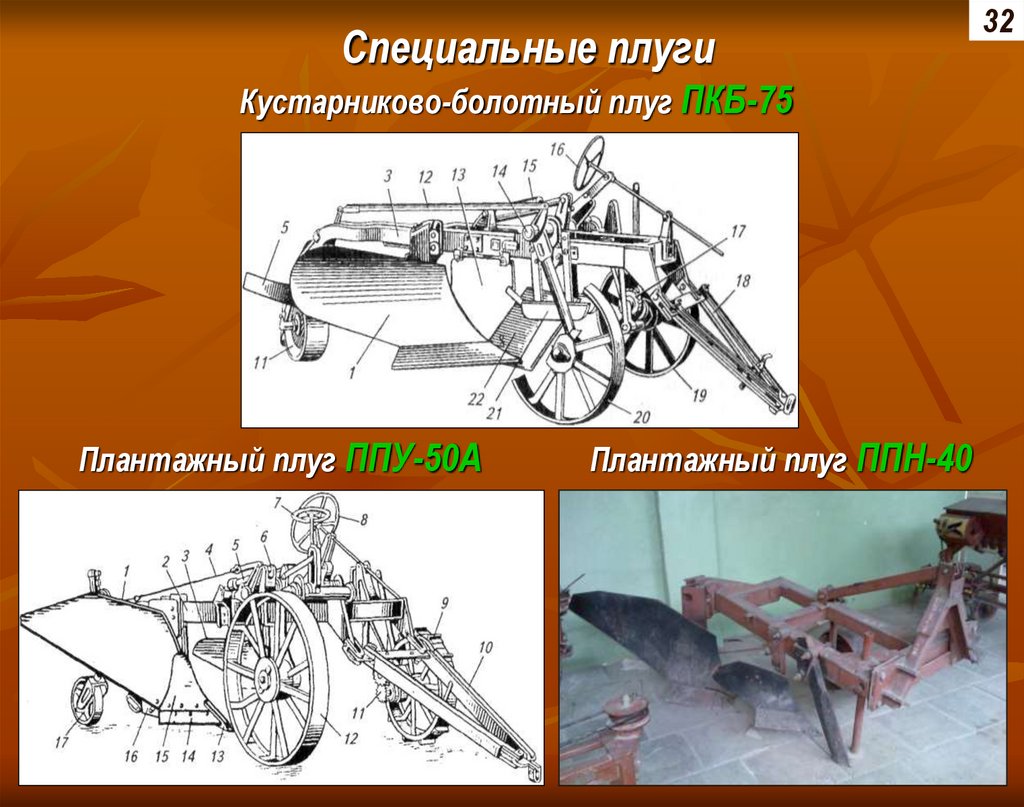 Чем отличаются плуги. Плуг кустарниково-болотный ПКБ-75. Плантажный плуг ППН-50 рисунок. Плантажный плуг ППУ ППН ПБУ 75. Расшифровка плуга ППН-50.