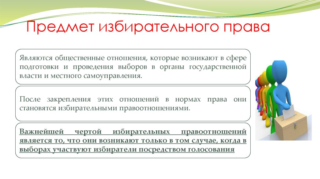 Избирательное право является. Избирательное право понятие источники. Предмет избирательного права. Предметом избирательного права являются. Предмет регулирования избирательного права.