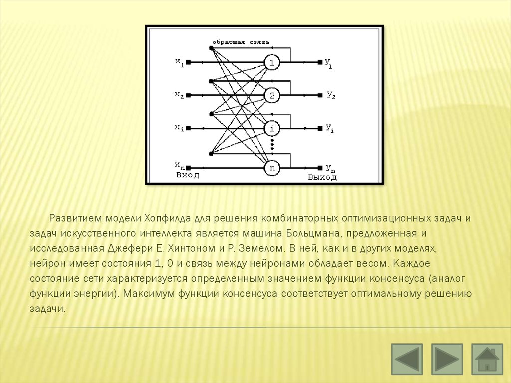 Сеть хопфилда презентация