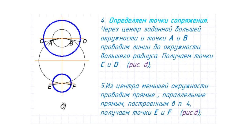 Нужно построить окружность