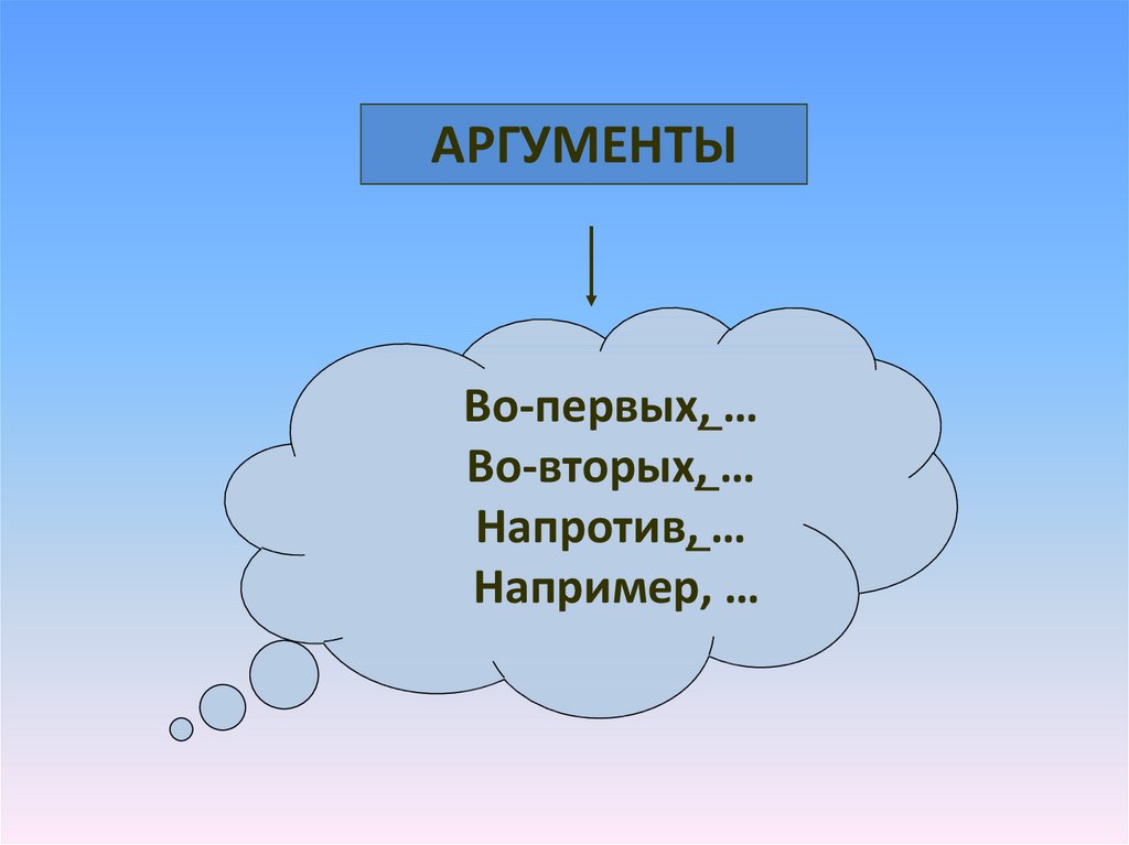 Стили и типы речи презентация 9 класс