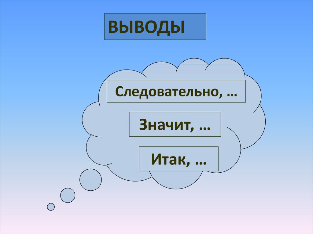 Функционально-Смысловые типы речи.