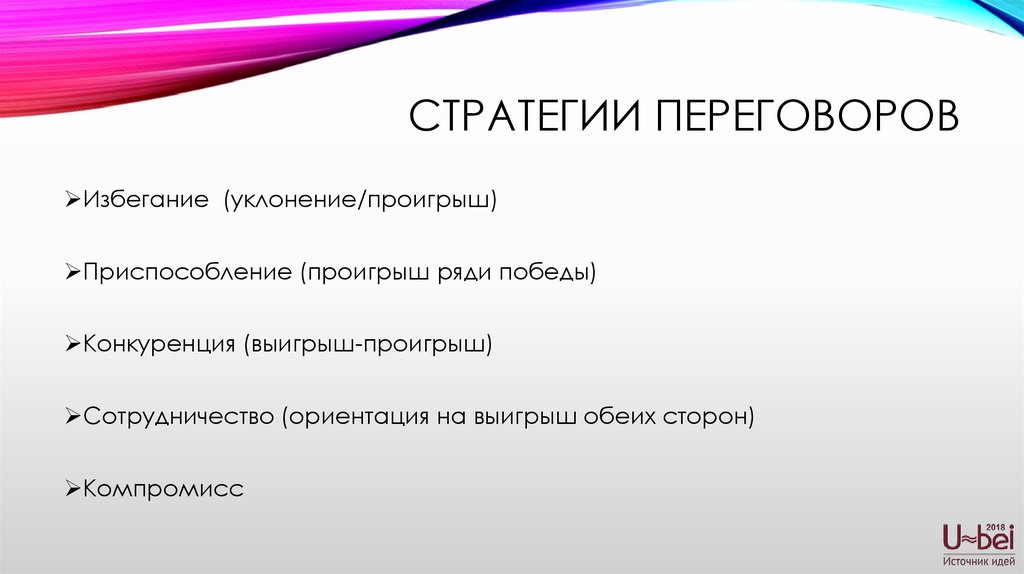 Стратегия и тактика переговоров