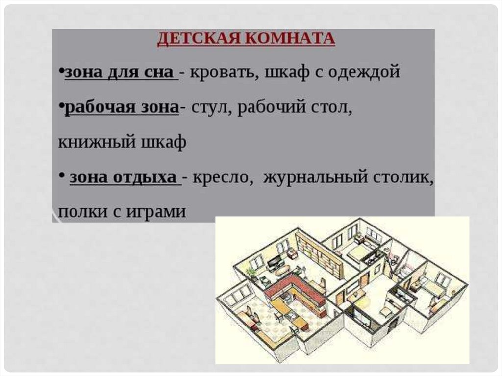 Технология ухода за жилым помещением 5 класс презентация