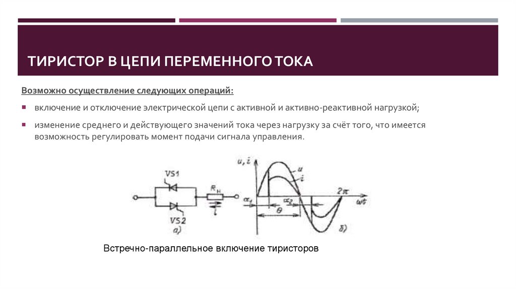 Включи тока тока быстро