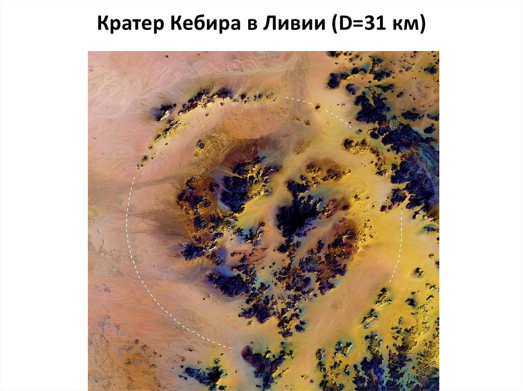 Кратер Кебира в Ливии (D=31 км)