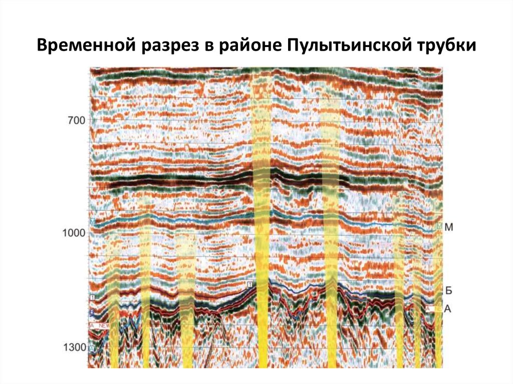 Временной разрез в районе Пулытьинской трубки