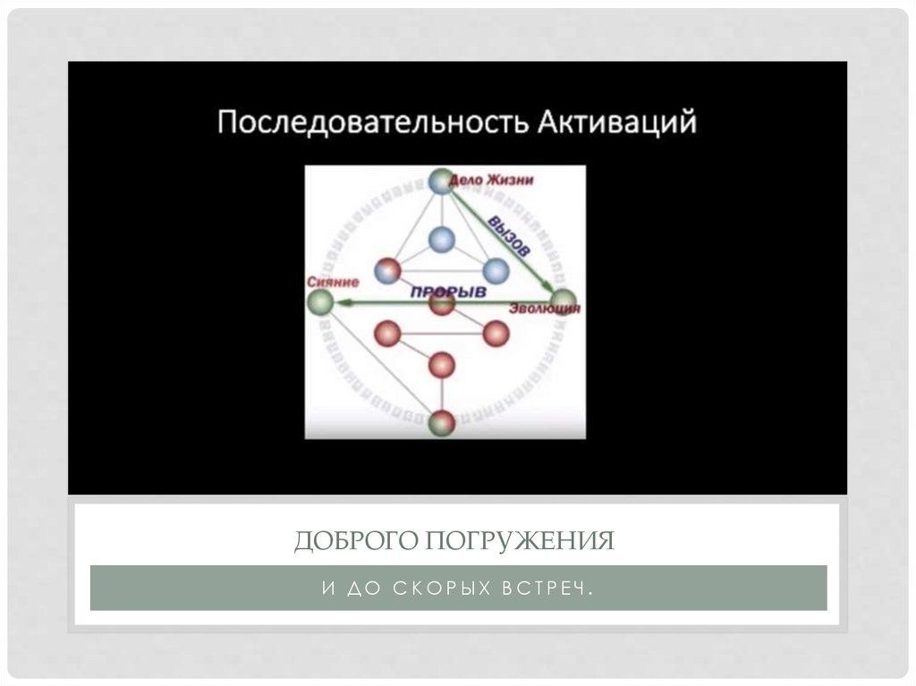 Проект погружение аудиокнига