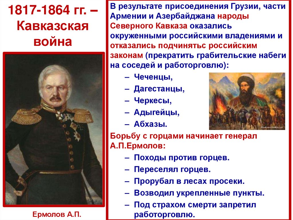 Внешняя политика николая 1 9 класс презентация. Командующие кавказской войны 1817-1864.