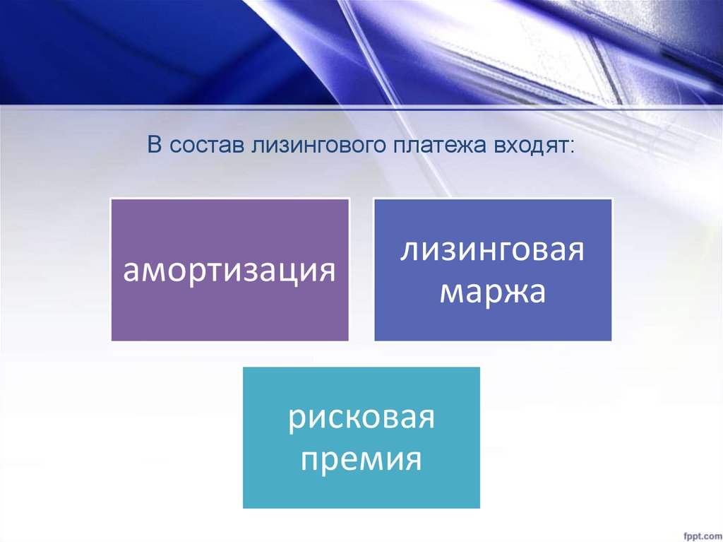 Финансовая организация как элемент инфраструктуры рынка. Организация кредитования и возвратности ссуд в коммерческом банке - презентация онлайн