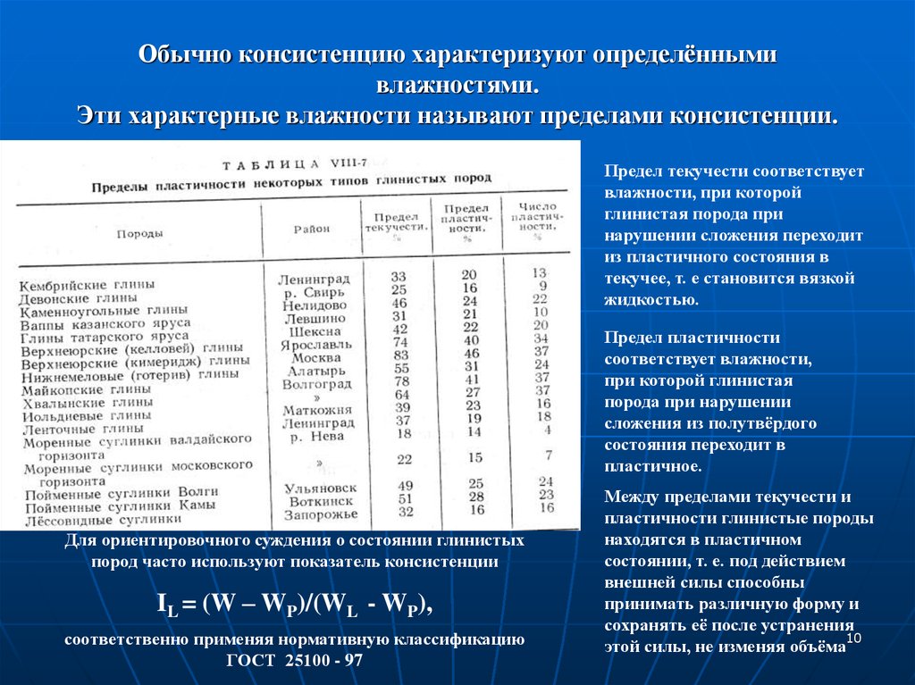 Глинистые грунты определение. Классификация грунтов по влажности. Классификация глинистых пород. Глинистость горных пород. Таблица влажности пород.