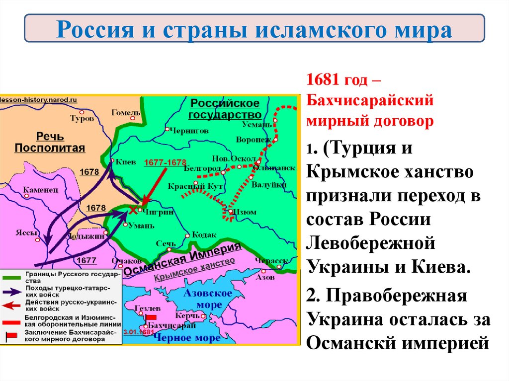 План россия и страны исламского мира 7 класс