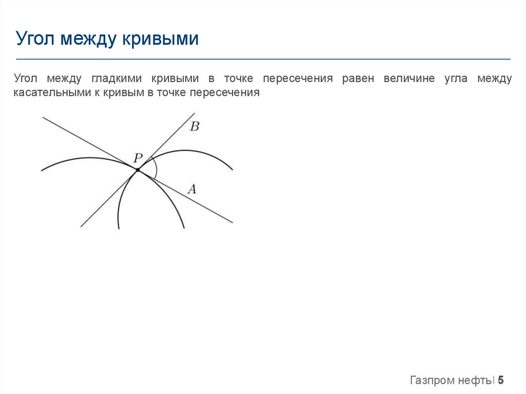 Точка пересечения двух углов