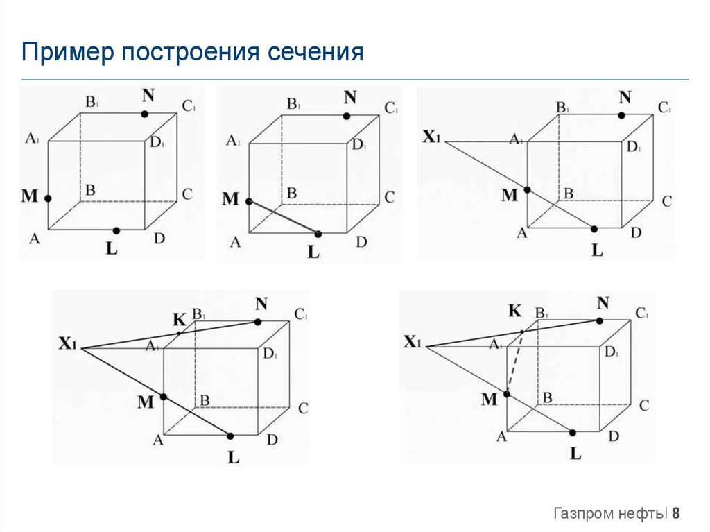 Построение сечений. Построение сечений Куба 10 класс. Построение сечений Куба 10 класс на готовых чертежах ответы. Примеры построения сечений. Фигуры для построения сечений.