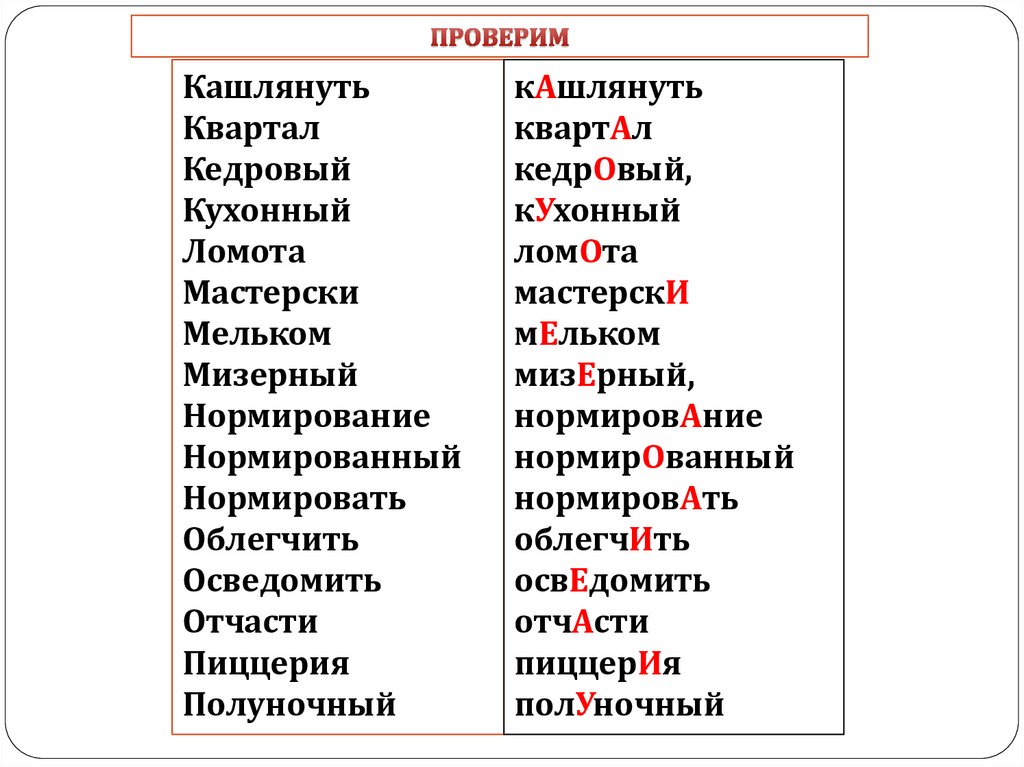 Кашлянуть ударение правило. Орфоэпический диктант. Орфоэпические и акцентологические нормы. Кашлянуть ударение ударение. 11. Орфоэпические и акцентологические нормы.