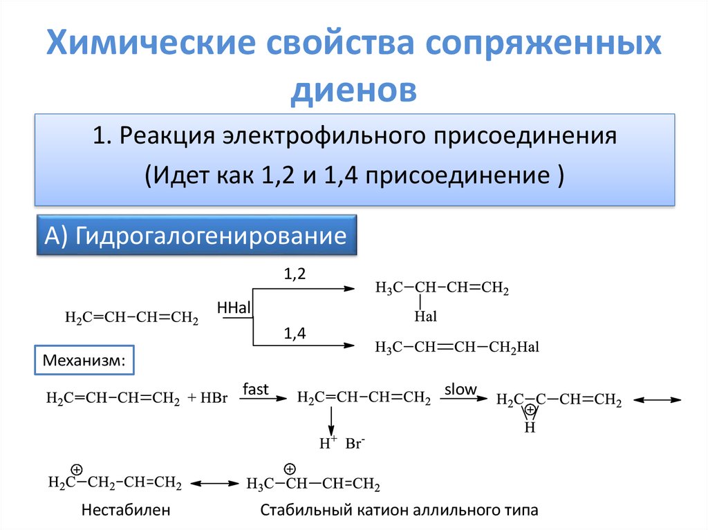 Дивинил вступает в реакцию. Химические свойства сопряженных диенов. Особенности химических свойств сопряженных диенов. Схема реакции электрофильного присоединения. Реакции электрофильного присоединения диенов.