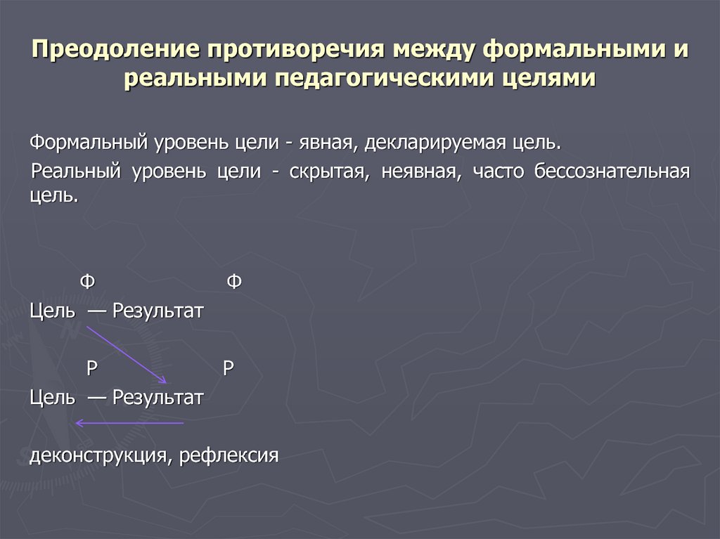 Преодоление противоречия между формальными и реальными педагогическими целями