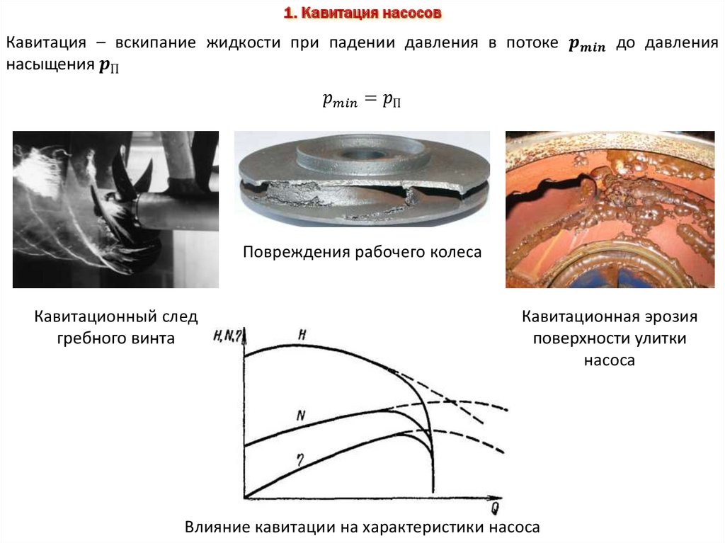 Эффект кавитации