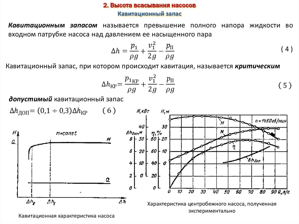 Высота насоса