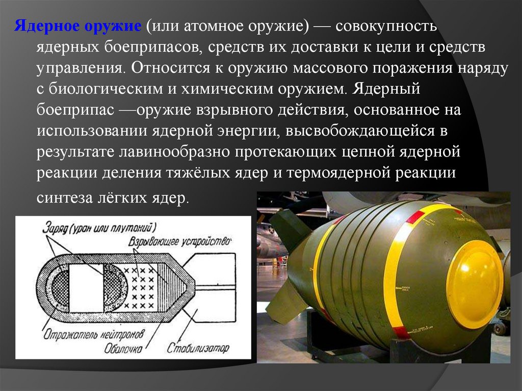 Ядерное и термоядерное оружие презентация