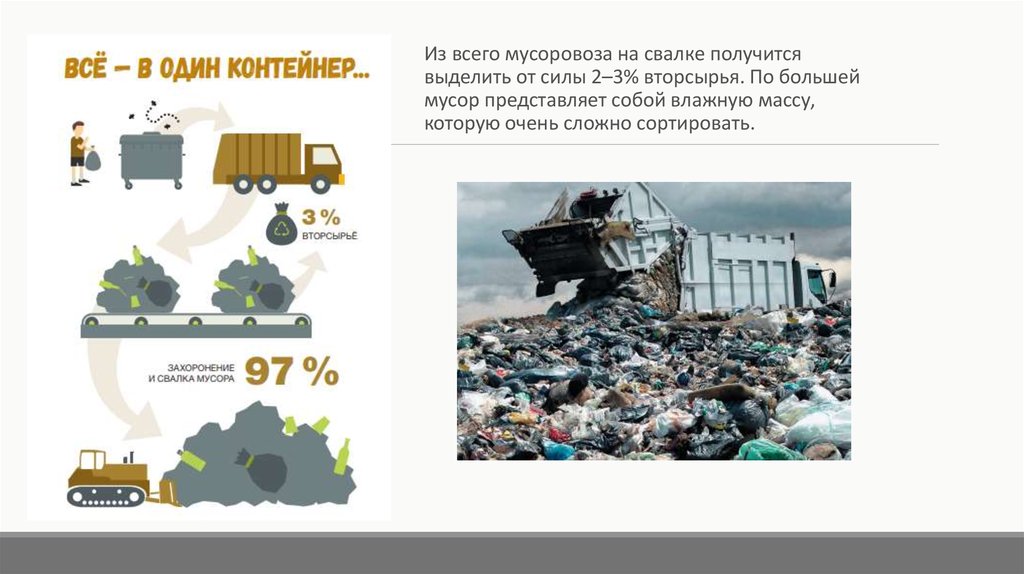 Код на мусоровоз. Осознанное потребление экология. Экология осознанное потребление нормальные картинки\.