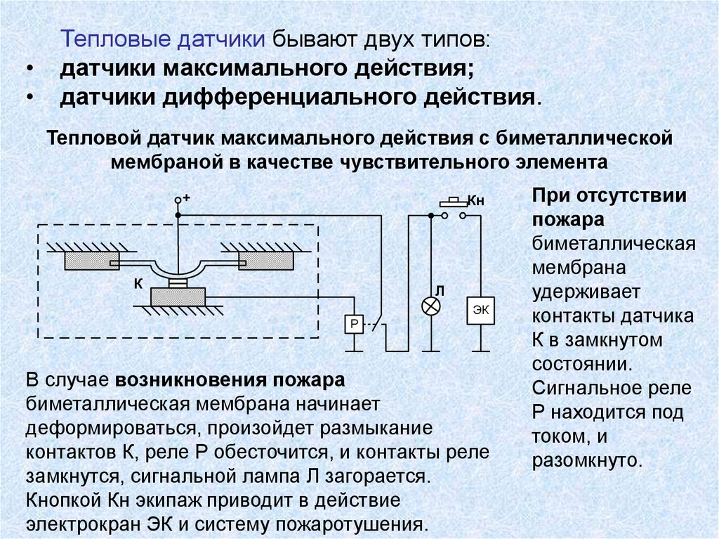 Тепловой преобразователь