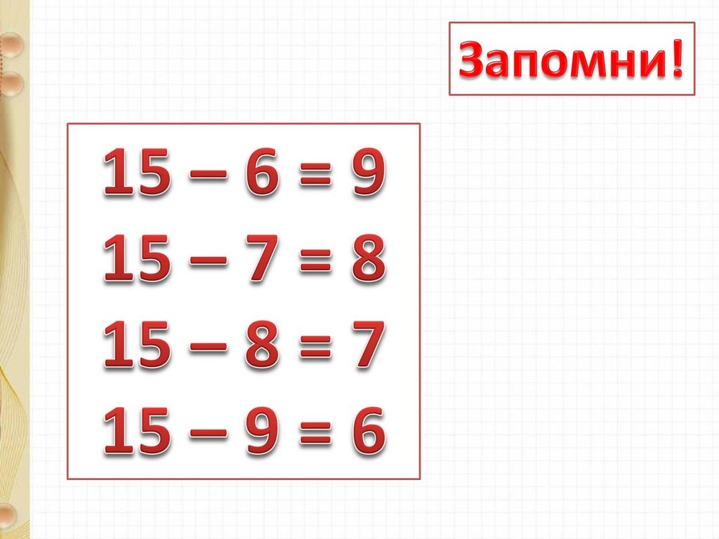 Конспект урока телефон 3 класс школа россии. Случаи вычитания. Вычитание из числа 15. Вычитание из 15 1 класс.