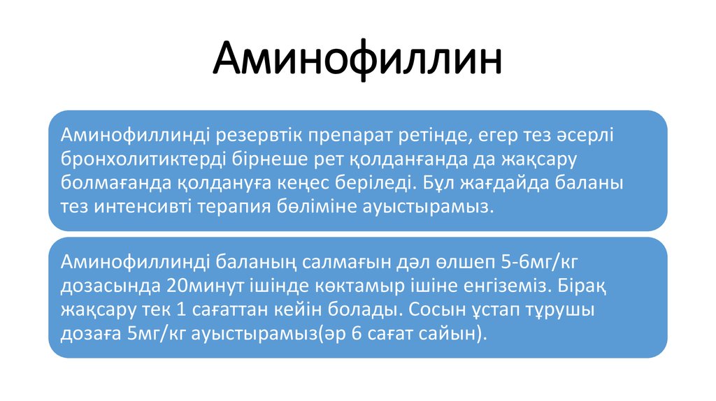 Аминофиллин