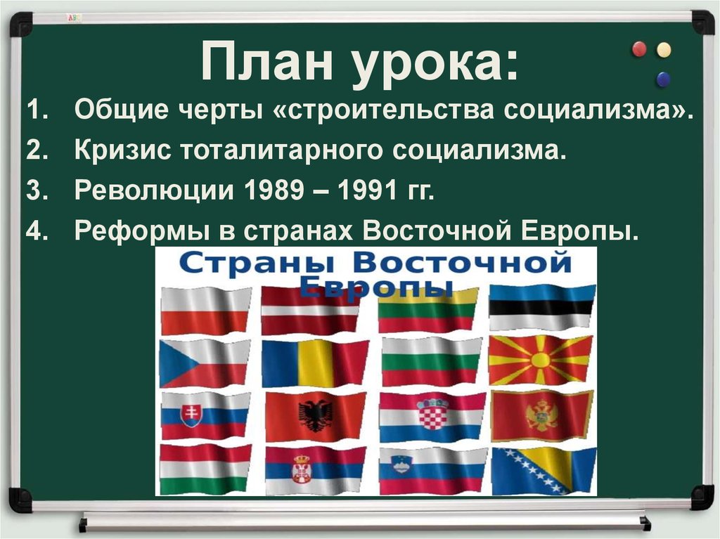 Кризисы в социалистических странах. Революции в странах центральной и Восточной Европы. Революции 1989-1991 гг в странах центральной и Восточной Европы. Преобразования и революции в странах центральной и Восточной Европы. Преобразования в странах центральной и Восточной Европы.