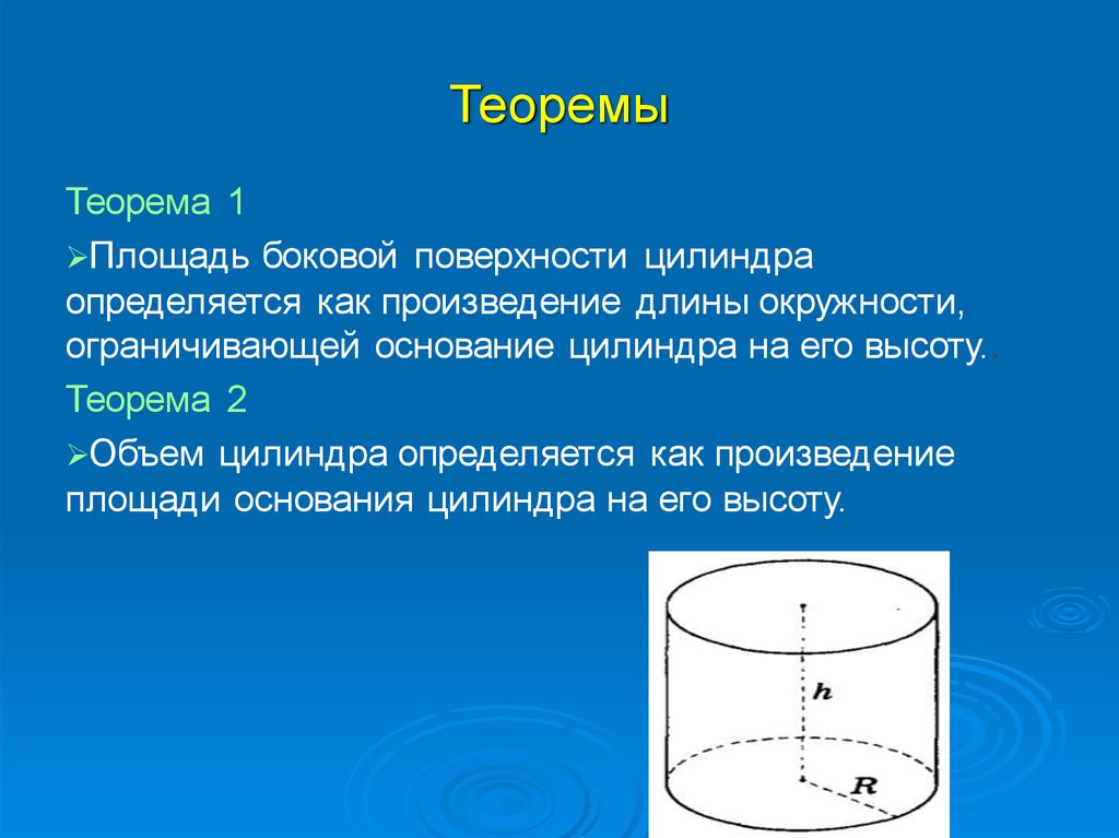 Признаки цилиндра. Площадь поверхности прямого кругового цилиндра. Теорема цилиндра. Теорема о площади боковой поверхности цилиндра. Площадь боковой поверхности прямого цилиндра.