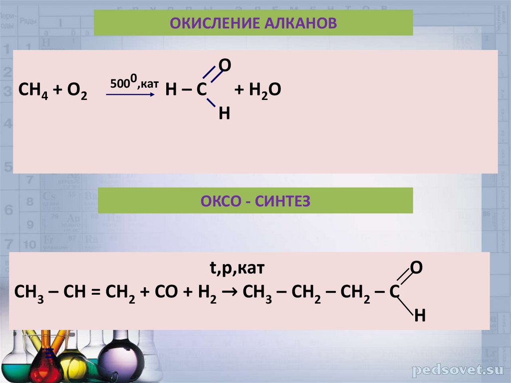 Кетон алкан. Мягкое каталитическое окисление алканов. Реакция каталитического окисления алканов. Каталитическое окисление предельных углеводородов. Жидкофазное окисление алканов.